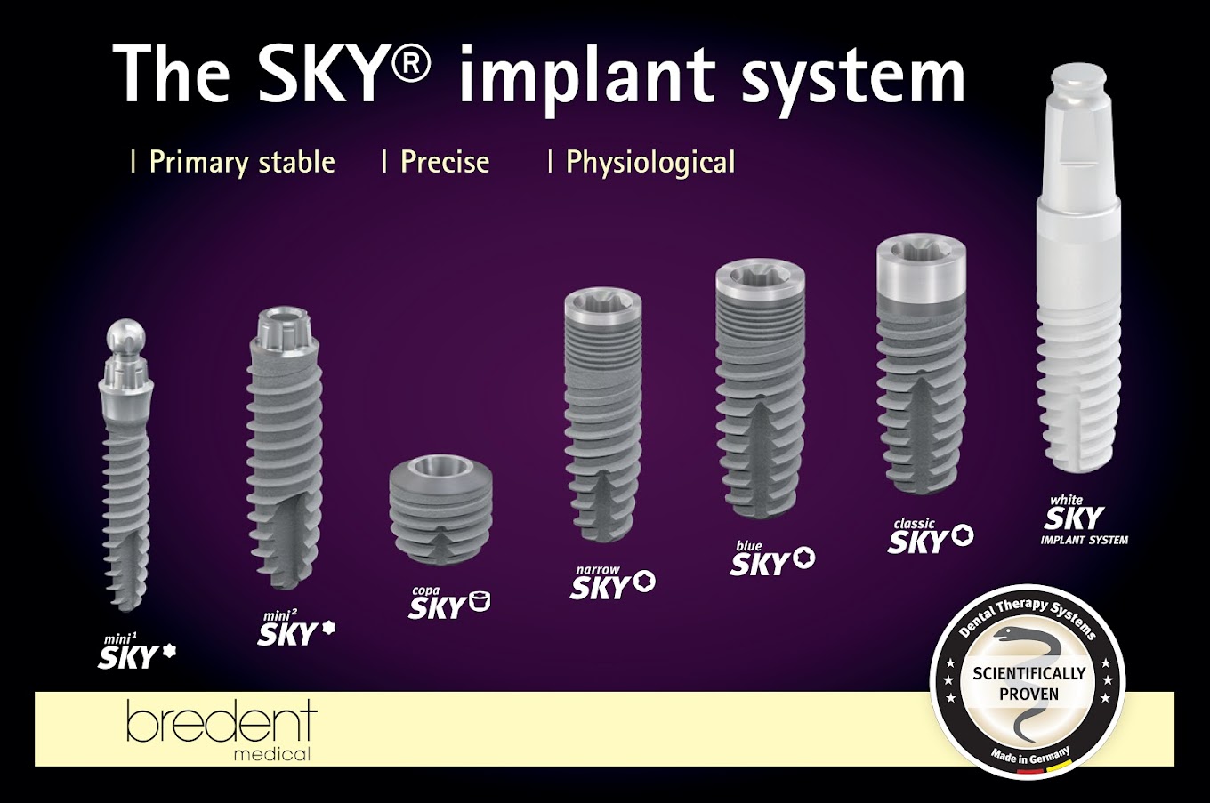 Sistem de implant dentar Bredent