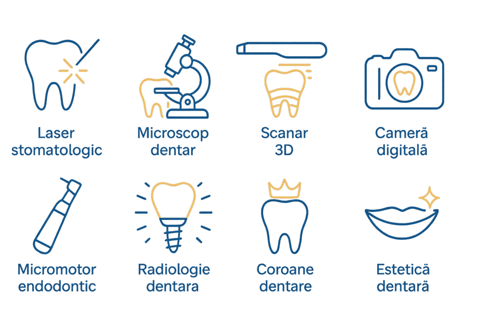 Tehnologie utilizată în cabinetul stomatologic DENTAL Arhitect